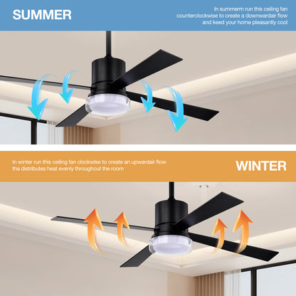 48" 4 - Blade LED Standard Ceiling Fan with Remote Control and Light Kit Included