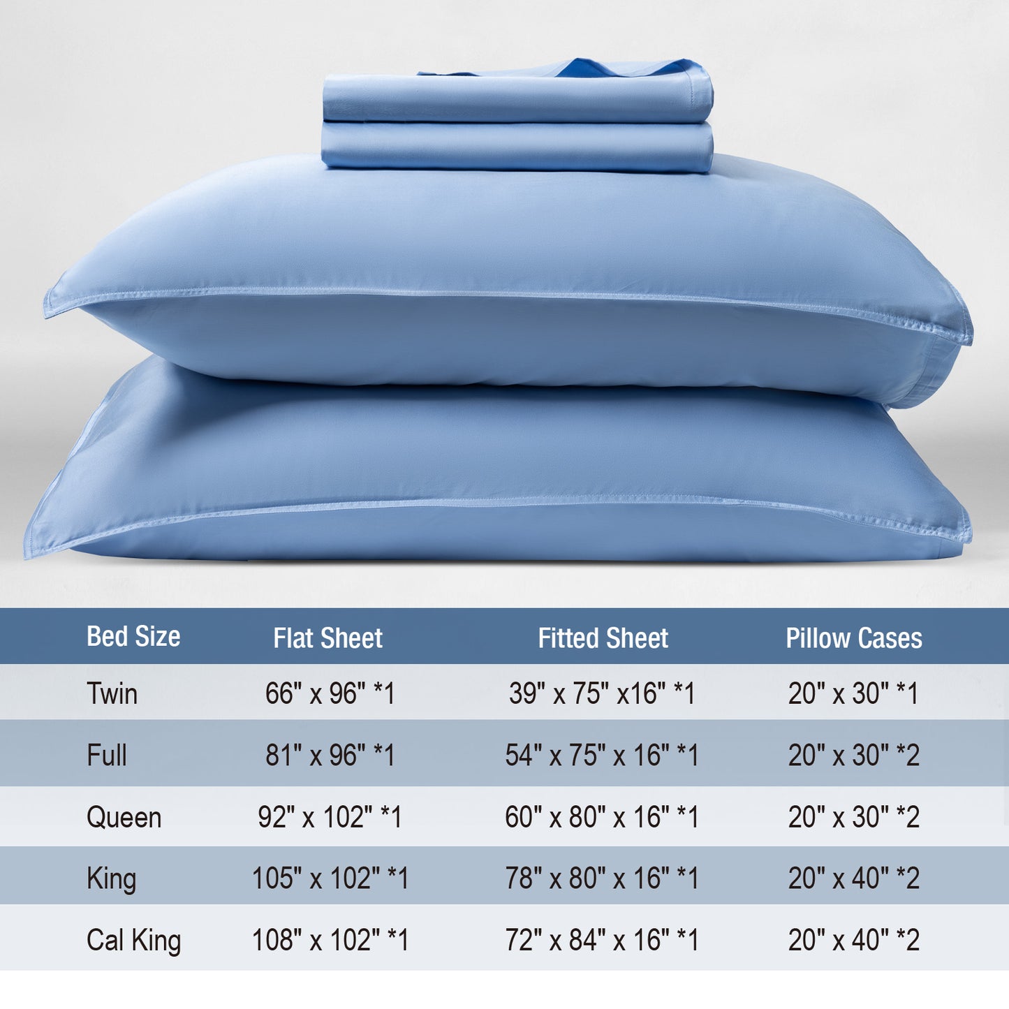 Bed Sheet Set-4 Piece 16” Deep Pocket, Ultra Soft Breathable Silky Bedding Sheets & Pillowcases-Light Blue
